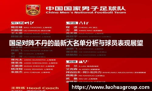 国足对阵不丹的最新大名单分析与球员表现展望