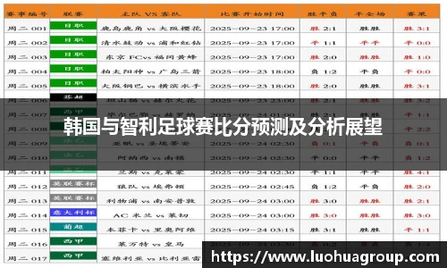 韩国与智利足球赛比分预测及分析展望