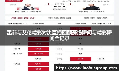 墨菲与艾伦精彩对决直播回顾赛场瞬间与精彩瞬间全记录
