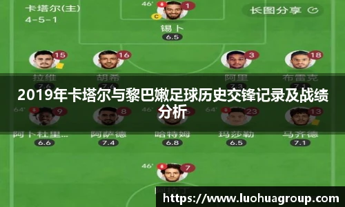 2019年卡塔尔与黎巴嫩足球历史交锋记录及战绩分析